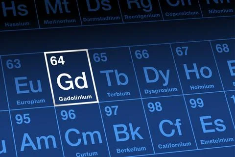 Gadolinium on the periodic table of the elements, with element symbol Gd Stock Illustration