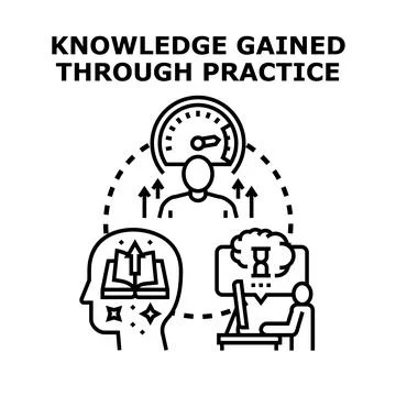 Gaining knowledge through practice and continuous learning Stockillustratie