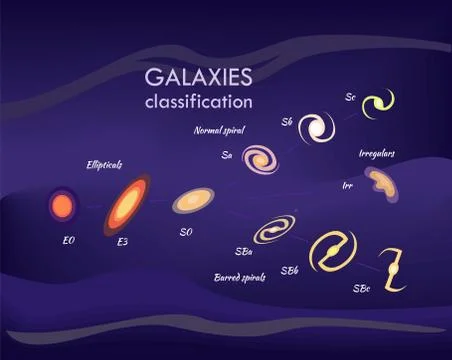Galaxies and Information, Vector Illustration Stock Illustration