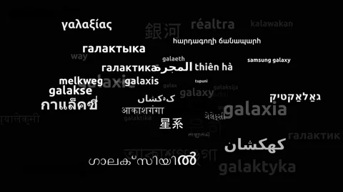 Galaxy Translated in 48 Worldwide Languages Endless Looping 3d Zooming Wordcl Video stock 145203755