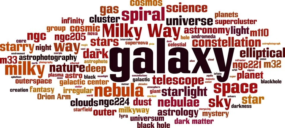 Galaxy word cloud Stock Illustration