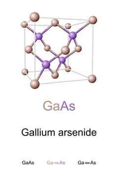 Gallium arsenide, GaAs, a semiconductor with cubic crystal structure Stock Illustration