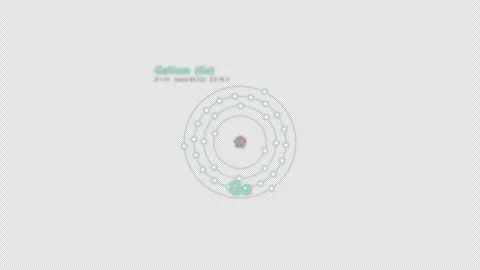 Gallium Ga Bohr Atom Model Labeled Animation Video Overlay Alpha 4K Stockbeeldmateriaal 339370164