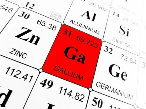 Gallium on the periodic table of the elements Stock Photos
