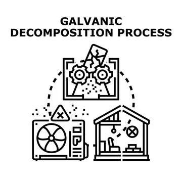 Galvanic decomposition process for industrial material recycling Stock Illustration