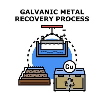 Galvanic metal recovery process vector concept Stock Illustration