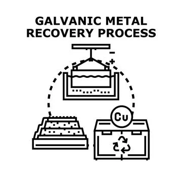 Galvanic metal recovery process vector concept Stock Illustration