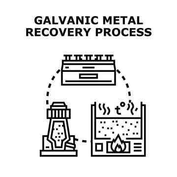Galvanic metal recovery process vector concept illustration Stock Illustration