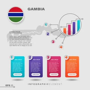 Gambia Chart Infographic Element Stock Illustration