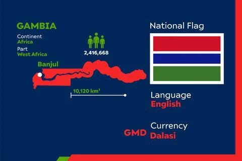 Gambia Infographic Stock Illustration