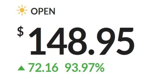 Gamestop stock on trading screen Stockbeeldmateriaal 147370424