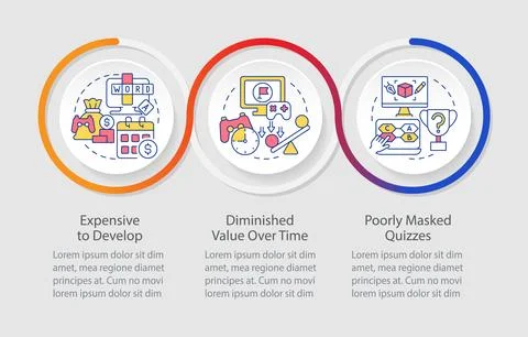 Gamification challenges in e learning loop infographic template Illustrazione stock