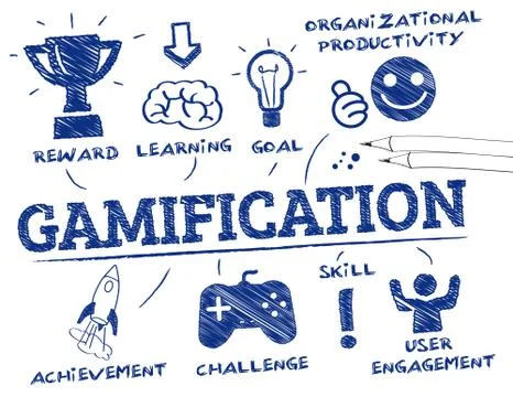 Gamification concept Stock Illustration