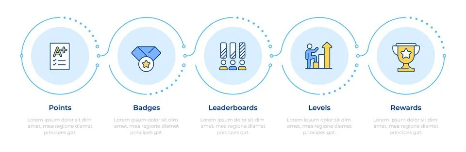 Gamification elements infographic 5 steps Stock Illustration