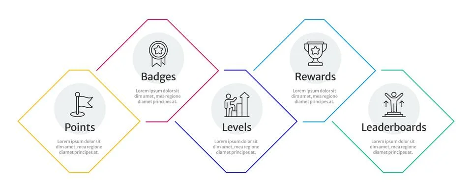 Gamification elements multicolor rhombus infographic 5 steps Stock Illustration