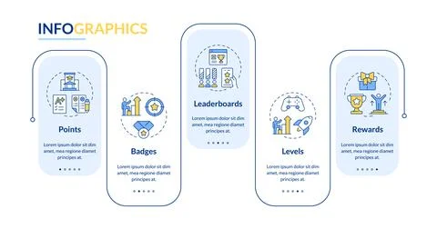 Gamification elements rectangle infographic vector Stock Illustration