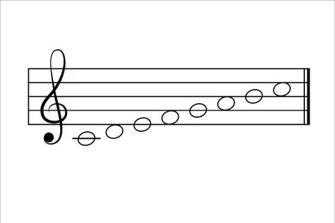 Gamma C major on the stave. Vector EPS10 Stock Illustration