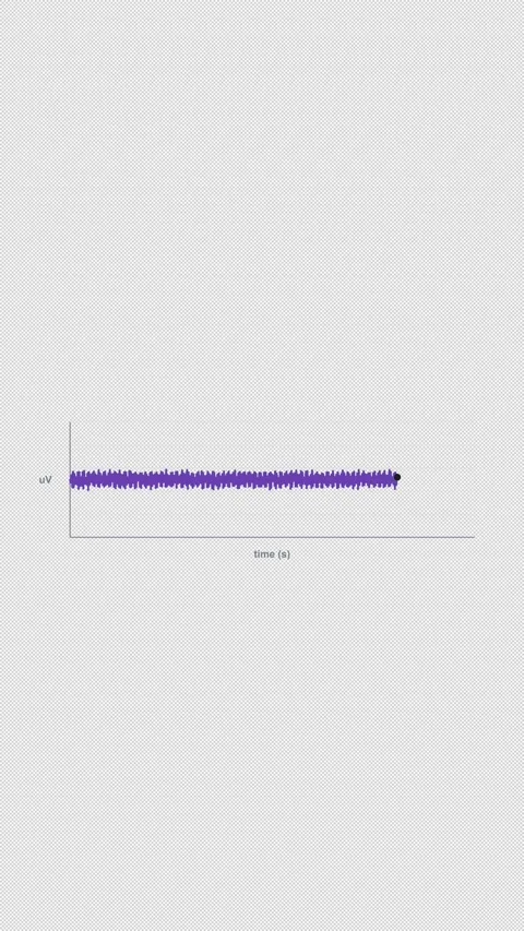 Gamma Waves Clean No Text EEG Brain Wave Alpha 4K Vertical 9x16 Light Vídeo Stock 339493946