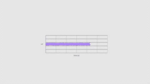 Gamma Waves EEG Brain Wave Animation Clean No Text Video Overlay Alpha 4K Видео 339303776