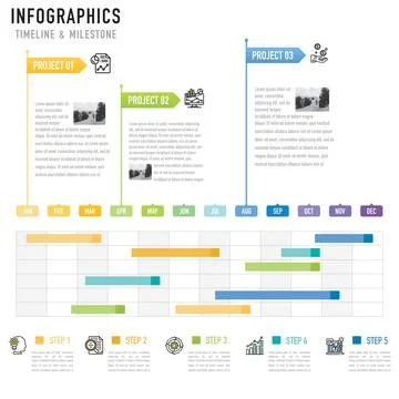 Gantt chart annually timeline infographic for business presentation Stock Illustration