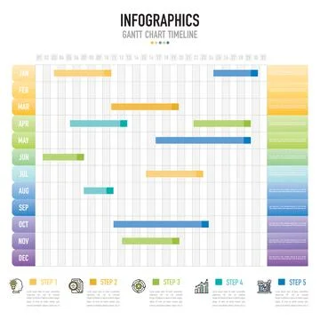 Gantt chart annually timeline infographic for business presentation Stock Illustration