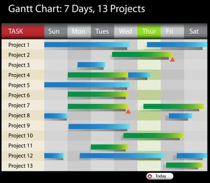 Gantt chart Stock Illustration