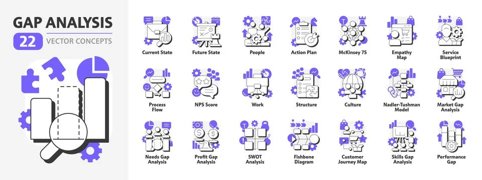 Gap analysis flat outline concept icons bundle Stock Illustration