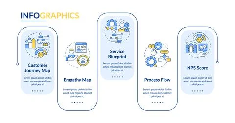 Gap analysis tools rectangle infographic vector Illustrazione stock