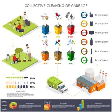 Garbage cleaning infographics, vector flat isometric illustration Stockillustratie