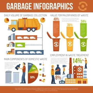 Garbage Concept Infographics Stock Illustration