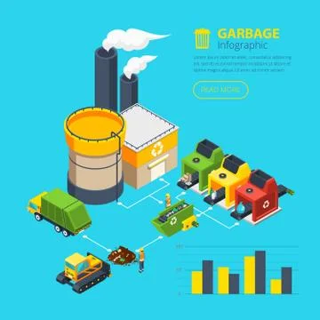 Garbage Isometric Infographics Stock Illustration