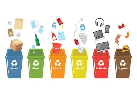 Garbage sorting container with recycle symbol. Waste segregation. Trash sorti Illustrazione stock