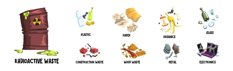 Garbage Sorting with Type of Waste Material Vector Set Stock Illustration