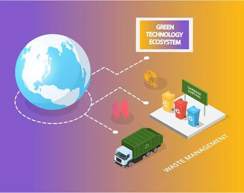 Garbage sorting, waste management, transportation for recycling. Innovative Illustrazione stock