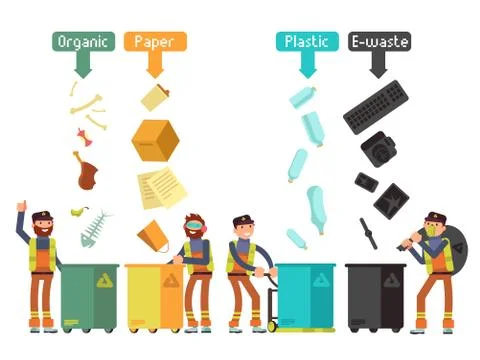 Garbage waste segregation for recycling vector concept Ilustração Stock