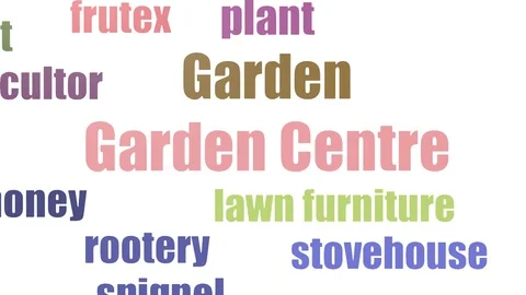 Garden Centre Wordcloud Animated Isolated On White Stock Footage 107226540