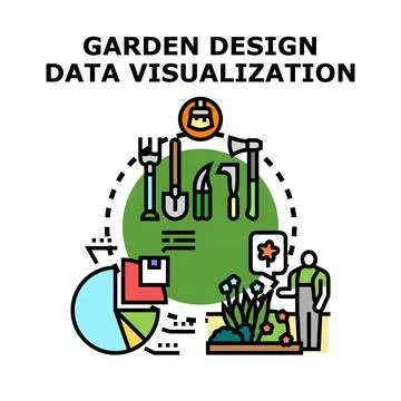 Garden design data visualization planning and analysis process Stock Illustration