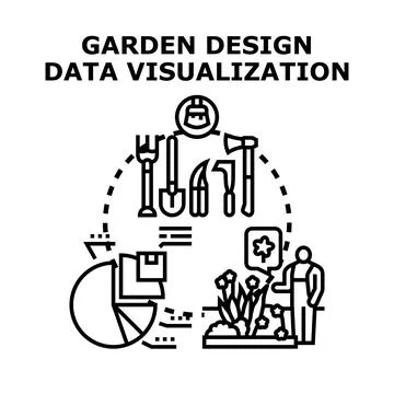 Garden design data visualization planning and analysis process Stock Illustration