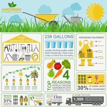 Garden work infographic elements. Working tools set Stock Illustration