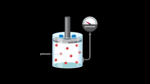 Gas Compression and Expansion Demonstrating Boyleâs Law in Cylinder Stock Footage 315015098