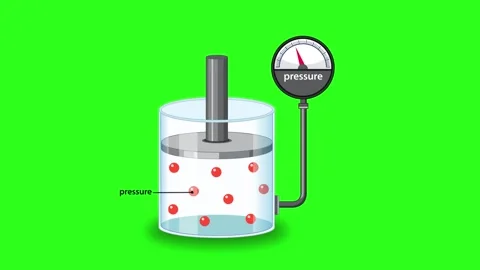 Gas Compression and Pressure Increase Demonstrated in Cylinder Animation Video stock 313111949