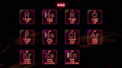 Gas Elements in periodic table Stockbeeldmateriaal 160907816