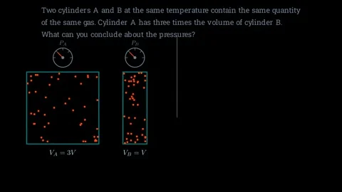 Gas Pressure Problem Stock Footage 336223876