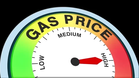 Gas Price Level Text or Word  Low and Medium to High Meter Concept Animation Stock Footage 288621576