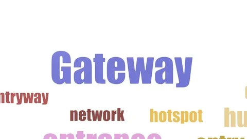 Gateway Word Cloud Animated Isolated Stock Footage 99620427