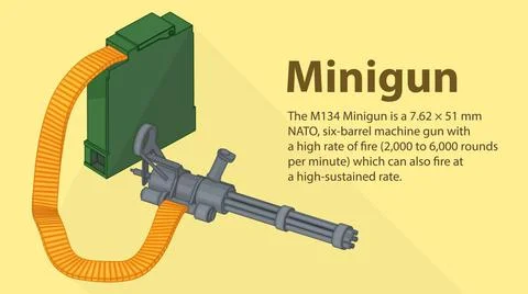 Gatling minigun isometric flat vector Gatling minigun isometric flat vecto... Stock Photos