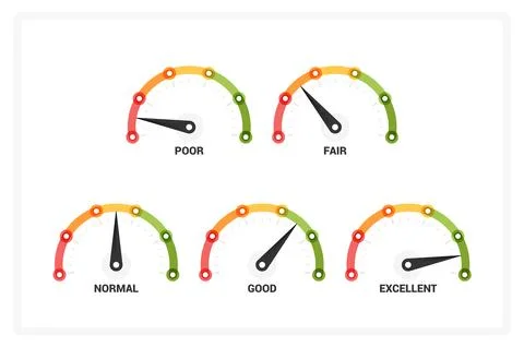 Gauge Charts Illustrazione stock