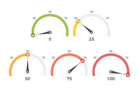 Gauge Charts Stock Illustration