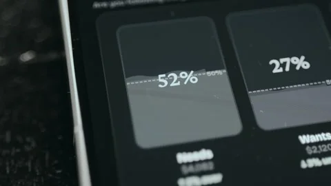 Gauge indicating a value of 52 percent for Needs category Stock Footage 332082799