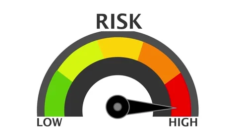 Gauge Indicator with High Risk on white Background. Animation of Colorful S.. Stock Footage 304774021